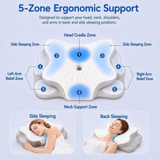 Cervical Neck Pillow for Pain Relief,Memory Foam Ergonomic Pillow