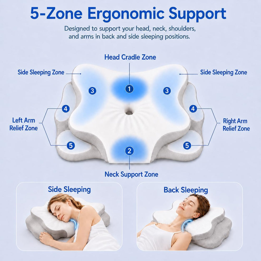 The Deep Sleep Cervical Pillow: Pain-Relief Ergonomic Contour Memory F ...